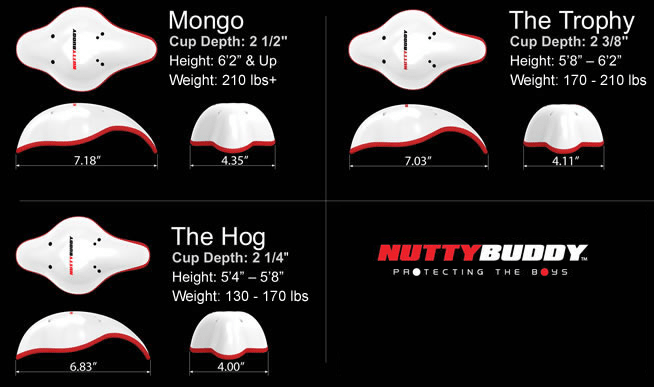 Nutty Buddy Size Chart